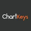 توصيات فوركس 👑-chartkeys