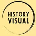 History-history.visual