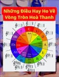 Thầy Toán Dạy Nhạc-dinhdangtoan99