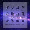 𝚉𝙾𝙳𝙸𝙰𝙲𝚂-zodiac.signs_1028