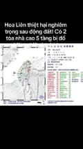 Gia dụng Nam Loan-phuongnamnguyen383