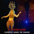 Shakira Record-shakirarecord